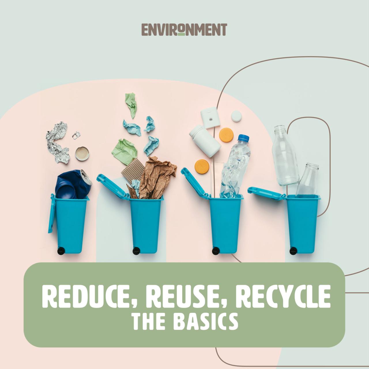 How Reduce Reuse And Recycle Help The Environment at Richard Broussard blog How Reduce Reuse And Recycle Help The Environment at Richard Broussard blog